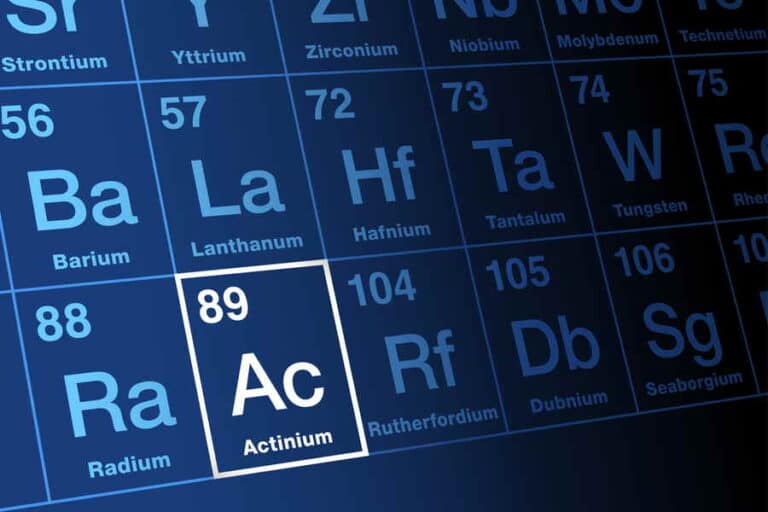Mehr über den Artikel erfahren Chemisches Element mit A