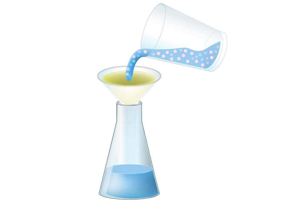 Filtration als chemisches Trennverfahren (depositphotos.com)