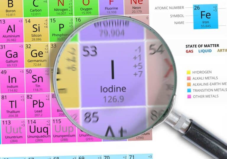 Mehr über den Artikel erfahren Jod – Iod – ein chemisches Element