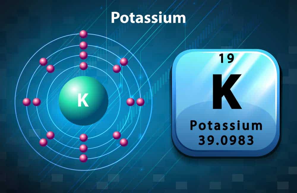 Du betrachtest gerade Kalium als chemisches Element