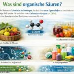 Was sind organische Säuren?